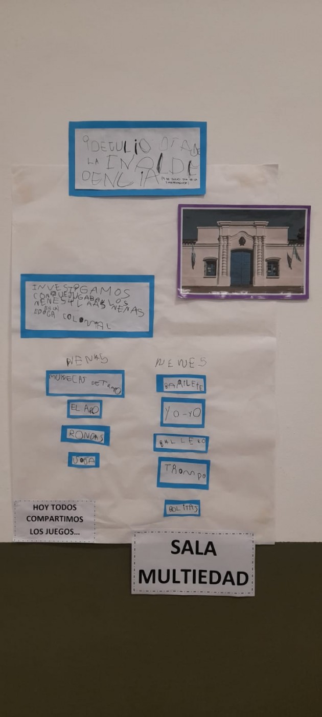 Acto día de la independencia - 2da Sección A, B Y C TM y Sala Multiedad TT Acto día de la independencia - 2da Sección A, B Y C TM y Sala Multiedad TT