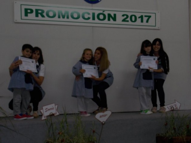 Acto de Entrega de Recordatorios a Egresados del Nivel Inicial 2017 Acto de Entrega de Recordatorios a Egresados del Nivel Inicial 2017