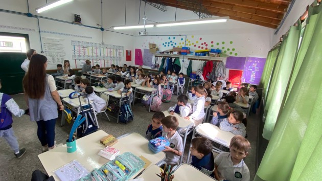 Articulación Nivel Inicial - Nivel Primario