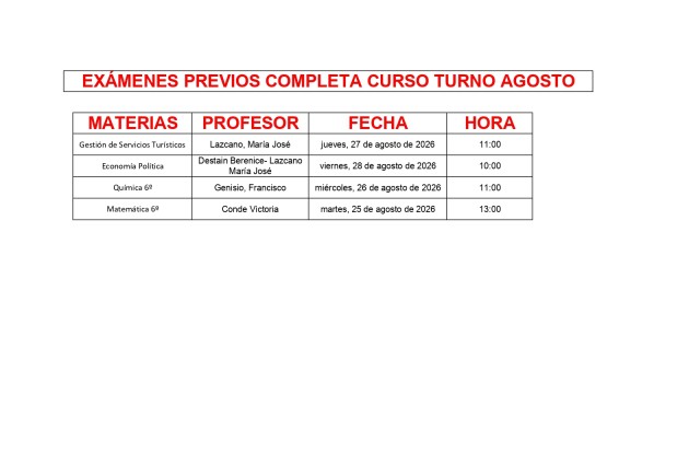 Comisiones Evaluadoras - Turno Agosto