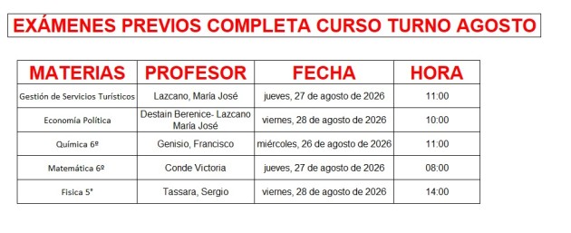 Comisiones Evaluadoras- Turno agosto