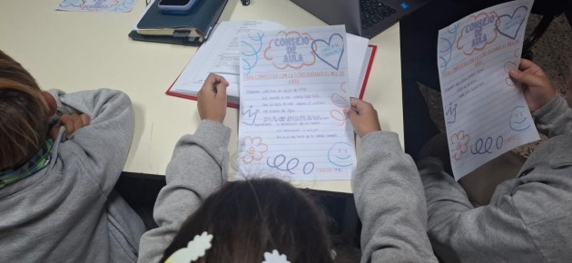 Conformación de los Consejos de aula en nivel primario Conformación de los Consejos de aula en nivel primario