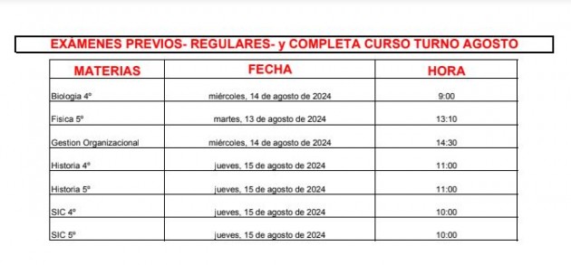 Cronograma- Mesas de exámenes- Agosto Cronograma- Mesas de exámenes- Agosto