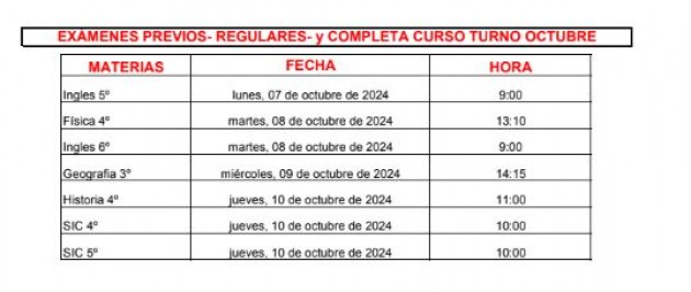Cronograma- Mesas de exámenes - Octubre Cronograma- Mesas de exámenes - Octubre