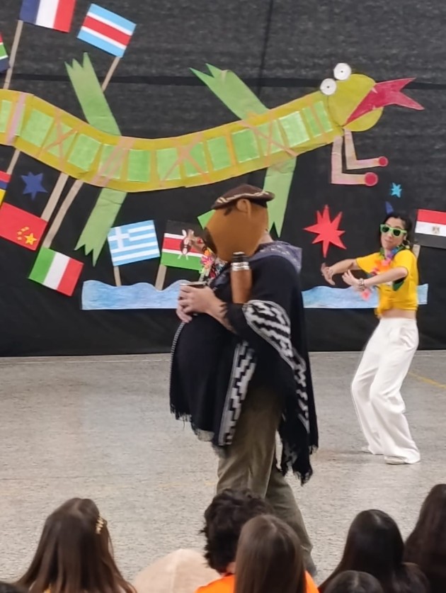 DESAFÍOS A LA CREATIVIDAD 2025 - PAÍSES