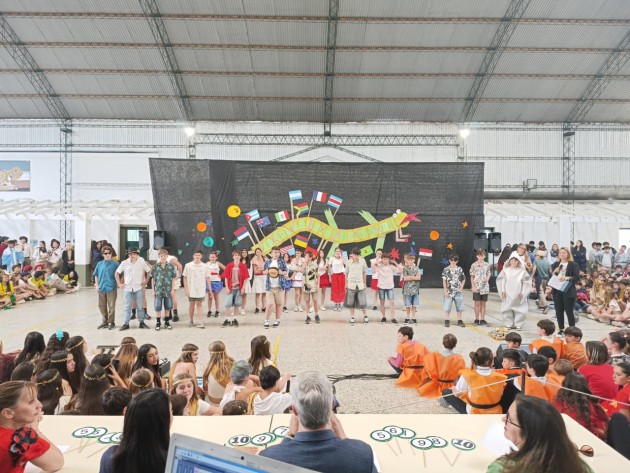 DESAFÍOS A LA CREATIVIDAD 2025 - PAÍSES