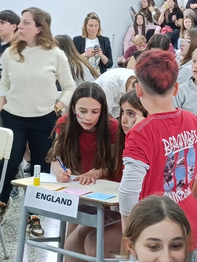 DESAFÍOS A LA CREATIVIDAD 2025 - PAÍSES