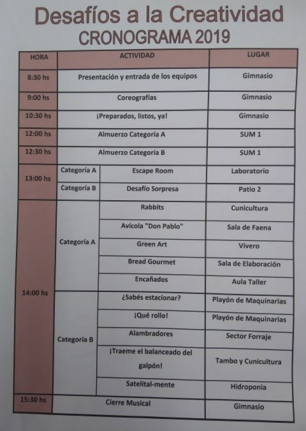 Desafíos de la Creatividad en la EATA Desafíos de la Creatividad en la EATA