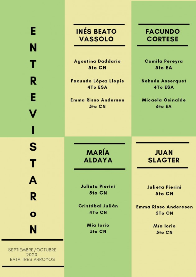 Diálogos sobre el futuro -Ciclo de entrevistas
de alumnos a ex alumnos de la EATA Diálogos sobre el futuro -Ciclo de entrevistas
de alumnos a ex alumnos de la EATA