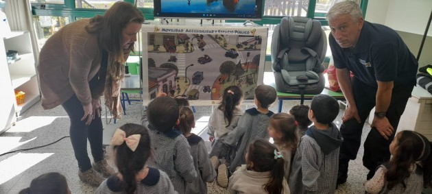 Educación Vial - Educación Vial -