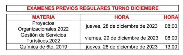 Exámenes previos - Turno Diciembre 2023 Exámenes previos - Turno Diciembre 2023