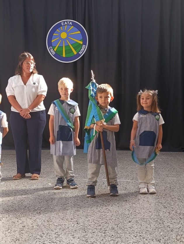 INICIO DE CLASES PARA NIVEL INICIAL