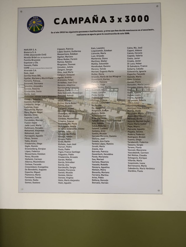 Jornada Abierta de Reflexión Institucional 2025