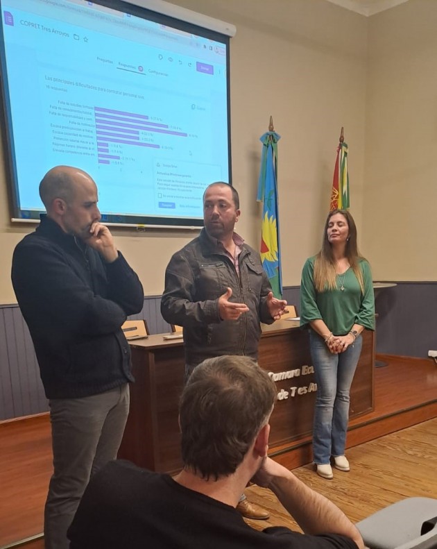 La EATA en la segunda mesa distrital del Consejo Provincial de Educación y Trabajo -COPRET- La EATA en la segunda mesa distrital del Consejo Provincial de Educación y Trabajo -COPRET-