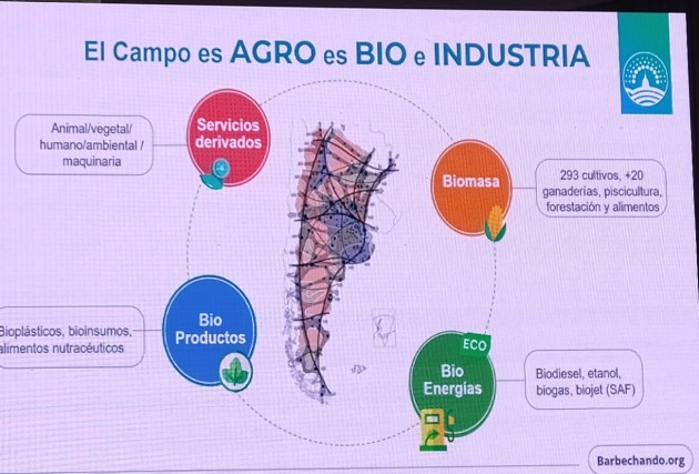 La EATA presente en el Congreso Internacional de Políticas Públicas para la AgroBioIndustria La EATA presente en el Congreso Internacional de Políticas Públicas para la AgroBioIndustria