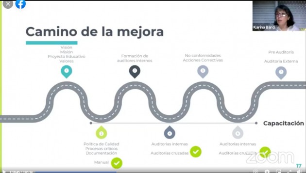 La EATA y el Proyecto Alfredo Hirsch, presentes en Simposio Internacional La EATA y el Proyecto Alfredo Hirsch, presentes en Simposio Internacional