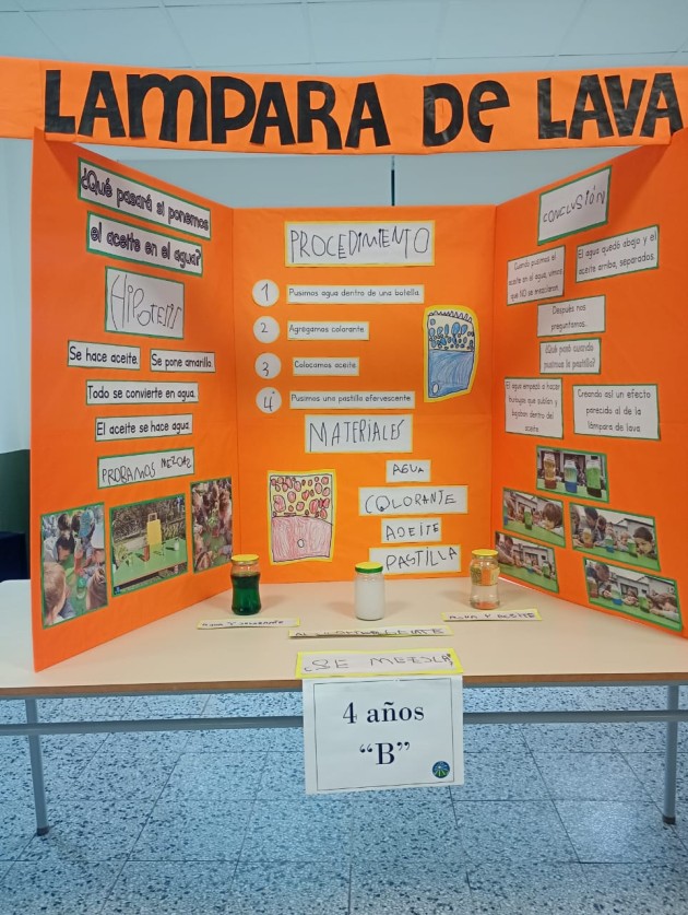 La Feria de Ciencias del Nivel Inicial