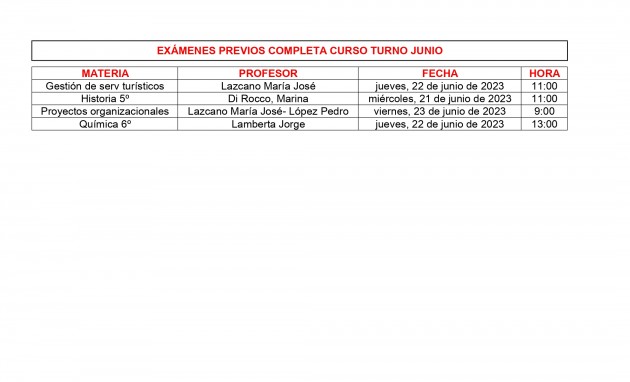 Mesas de exámenes junio Mesas de exámenes junio