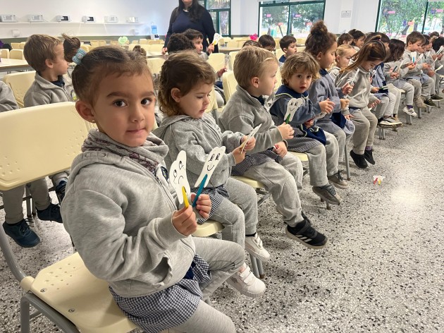 Nivel Inicial: Cuidar tu sonrisa en cuidar tu salud