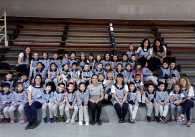 Semana de la Educación Física en el Nivel Inicial Semana de la Educación Física en el Nivel Inicial