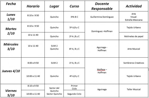 Semana de las Artes - NP Semana de las Artes - NP