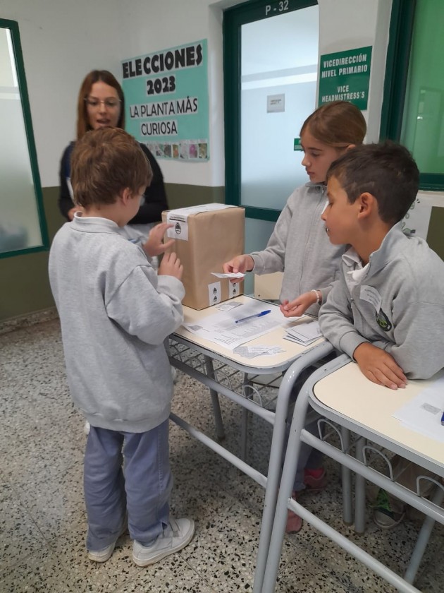 Simulacro de votación para alumnos de nivel primario Simulacro de votación para alumnos de nivel primario